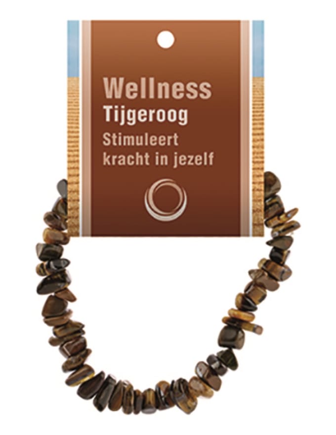 Tijgeroog splitarmband + kaart