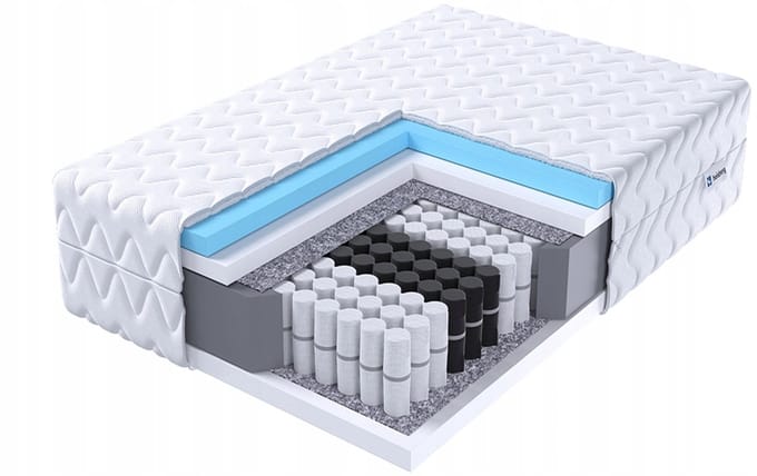 ERLAND MAX Pocketvering Matras 160x200cm - Comfortabel & Ondersteunend
