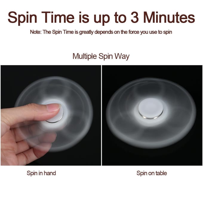 Tri Fidget Spinner 360 graden Handvinger Spinner Hybride Rotatie Lager Spin Widget Focus Speelgoed Nylon PA white