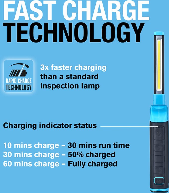 Ring werkplaats inspectie led lamp