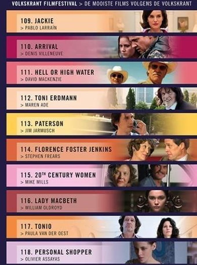 Volkskrant Filmfestival Box 2017