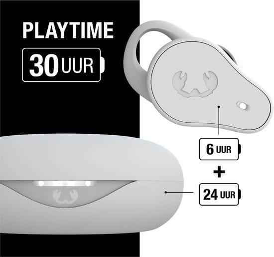 Fresh 'n Rebel Twins Move - Sport Oordopjes - Draadloos - Waterdicht IPX4 – 30 uur Speeltijd - Ice Grey