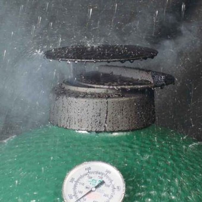 Green Egg REGGulator regenkap rain cap Big MiniMax | Groen