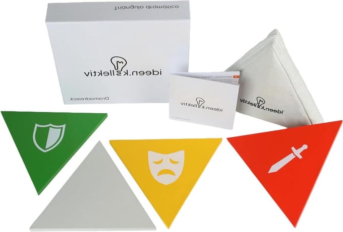 Drama Driehoek Hout - Karpman Model Systeem - Coaching Rollen Visualiseren - Symbolische Kleuren Uitvoering