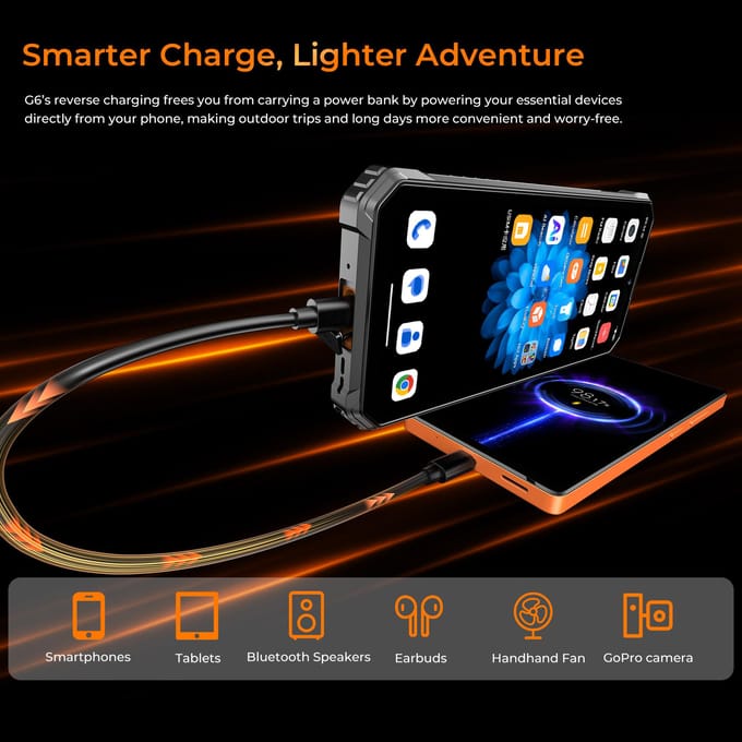 OUKITEL G6 mobiele telefoon 16GB+128GB 6,52  scherm 64MP 10600mAh Android 16 smartphone groen