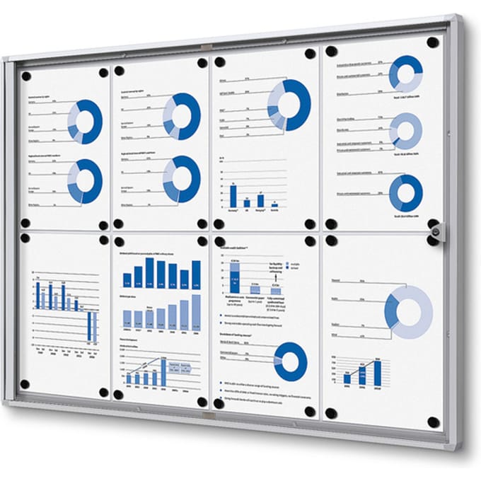 Vergrendelbaar notitiebord indoor economy 8x a4