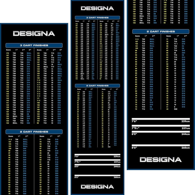 Antislip Dartmat Met Kassa-Ontwerp - 290 cm x 80 cm