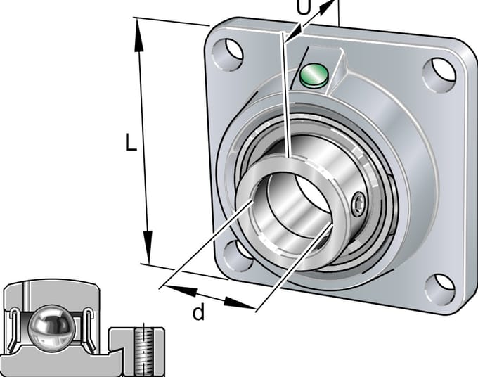 INA Flenslagerblok gietijzer, corrotect - PCJ25-XL-N-FA125