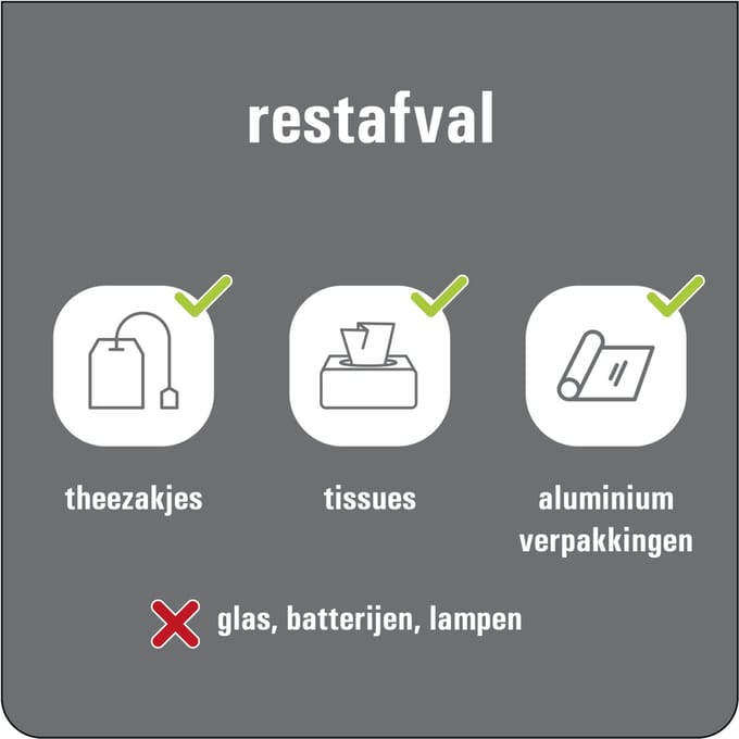 Rest afval bord - kunststof 300 x 300 mm