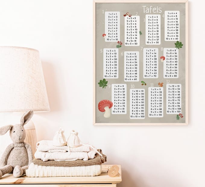 Tafelposter voor Kinderen, Leuk en Leerzaam! 30x40 cm