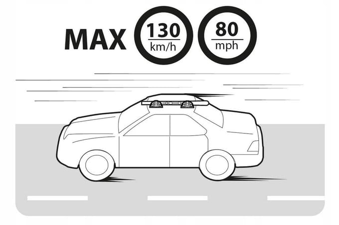 Magnetische Skihouder voor 2 Paar Ski's + Stokken Menabo Himalaya