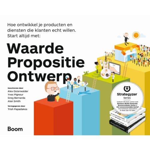 Waarde Propositie Ontwerp - Alexander Osterwalder