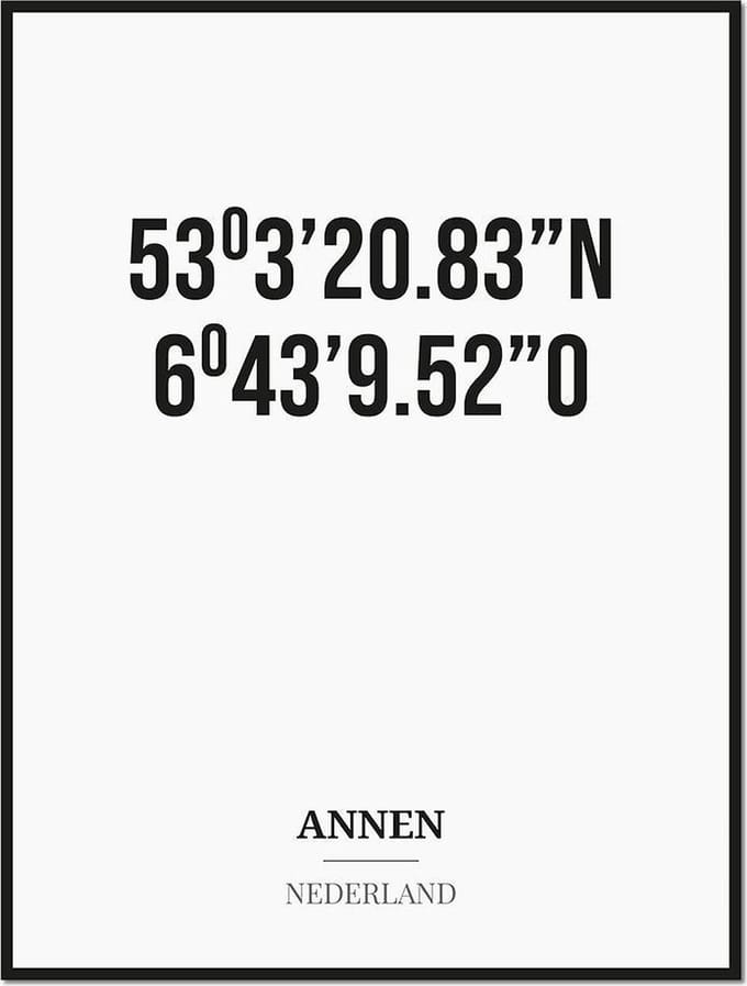 Poster/kaart ANNEN met coördinaten