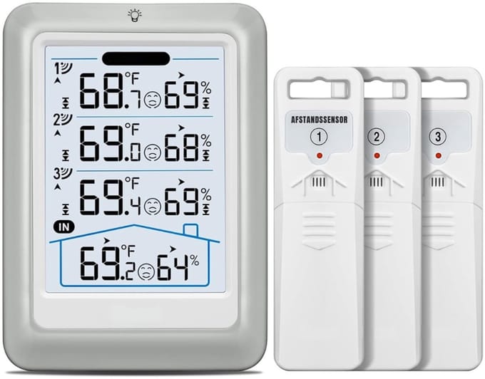 SCH® Weerstation met Buitensensor - Weerstation - Wit - ‎10cm x 10cm x 10cm