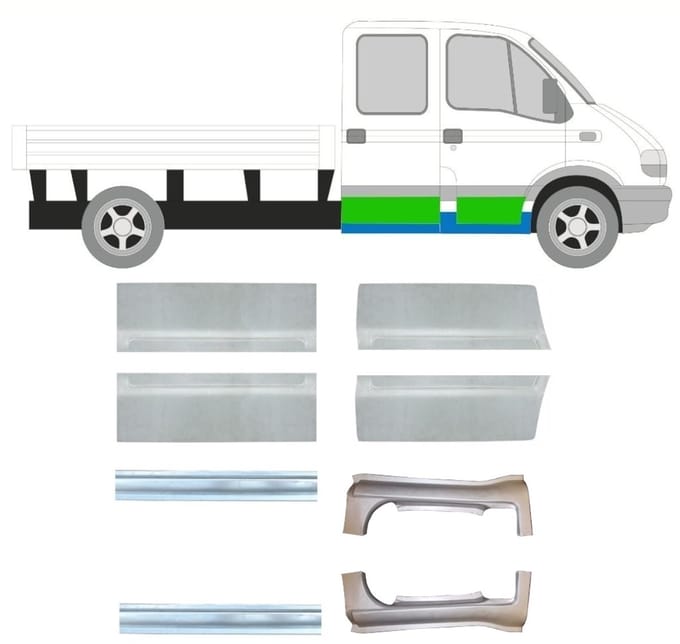 Reparatiepaneel set voor Renault Master 1998-2010 / Links + Rechts