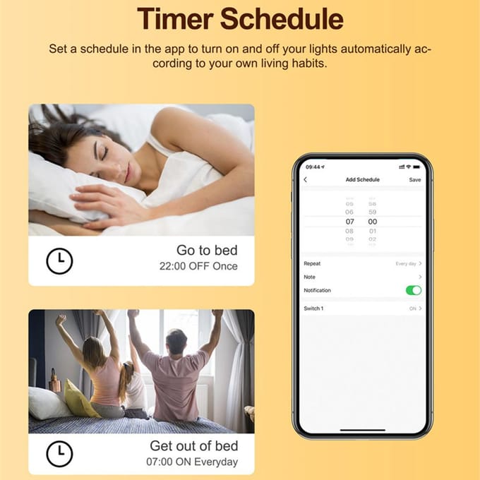 Zigbee – Module de commutation variateur pour rideau, télécommande avec application, fonctionne avec Alexa Google Home, 2 gangs 1CH Dimmer Module blanc