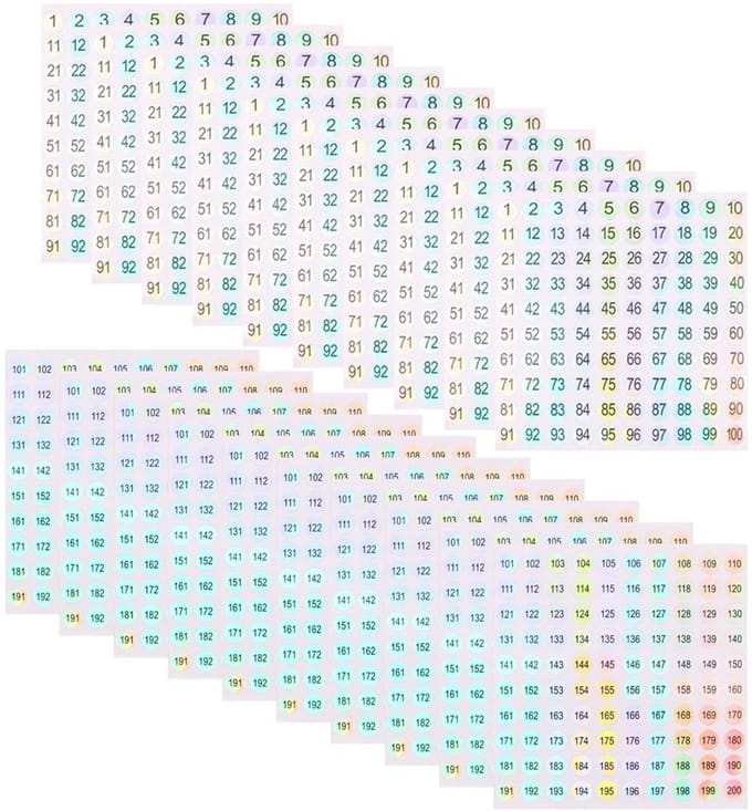 Dailygoods- Genummerde Labels 20 Vellen - Zelfklevend - Pvc
