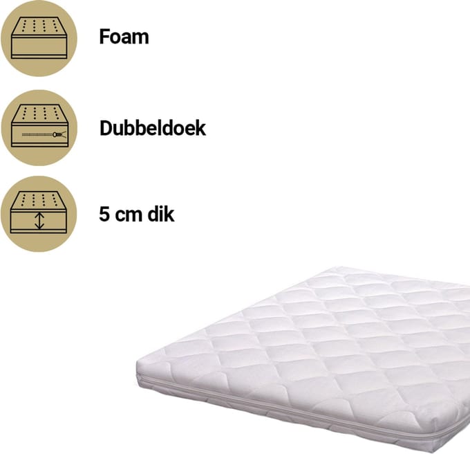 ABZ Baby Matras met wasbare hoes - 95x75x6 cm - Wit