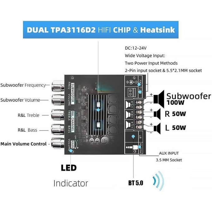 2.1-kanaals BT-audioversterkermodule AUX BT5.0 Audio-ingang Subwoofer linker- en rechterkanaal veelkleurig