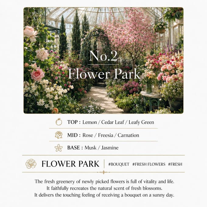 Hetras Autoluchtverfrisser Diffuser Langdurige Geur Riet Diffuser 77ml × 2 No02 Flower Park