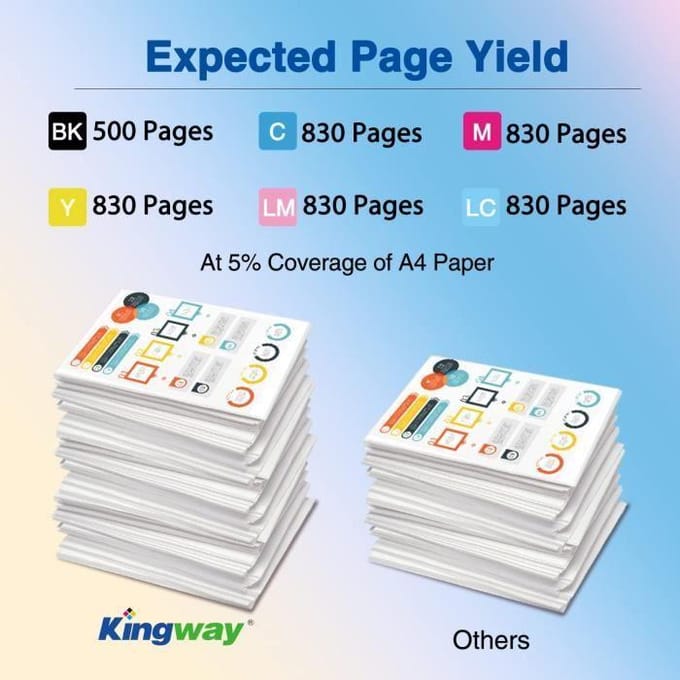 Cartouche d'encre Compatible - Kingway 378 XL - Multi-couleurs - 6 pièces - Pour Epson Expression Photo