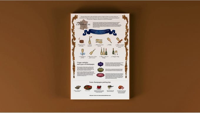 Water & Wines - Wijnpuzzel - Champagne