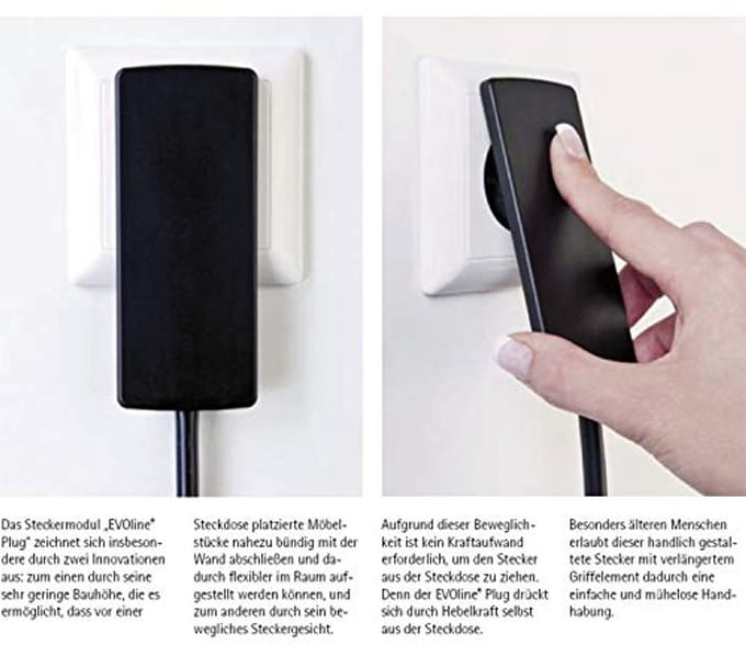 EVOline Extra Flat Earthed Plug - White