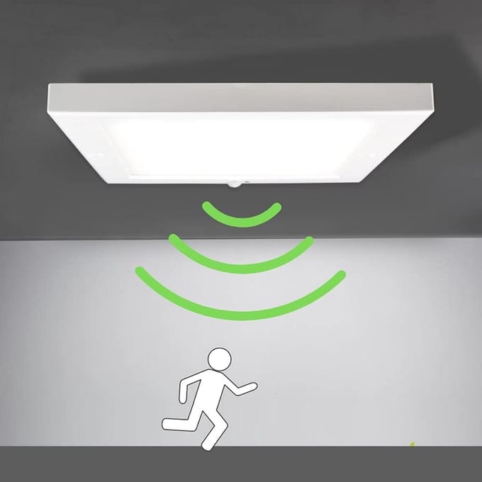 LED Plafondlamp met Bewegingssensor Binnen - 18W Wit Paneel voor Corridor