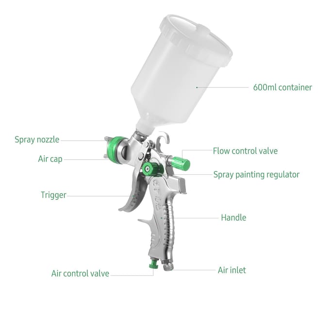 Geevorks Gravity Feed Air Spuitpistool HVLP Spuitpistool met 600ML Cup 1,4 mm 1,7 mm 2,0 mm mondstuk