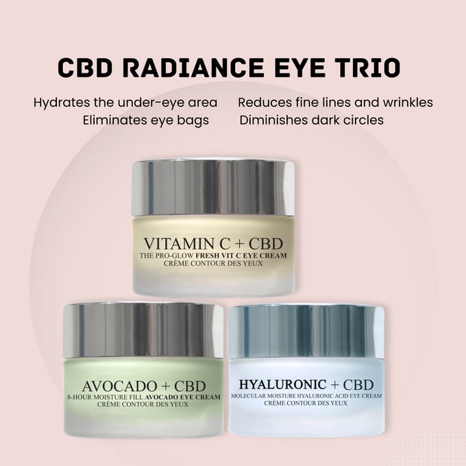 Avocado + CBD Oogcrème 30 ml + Vitamine C + CBD Oogcrème 30 ml + Hyaluronzuur + CBD Moleculaire Hydratatie Oogcrème 20 ml