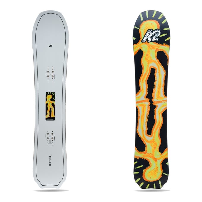 K2 Almanac