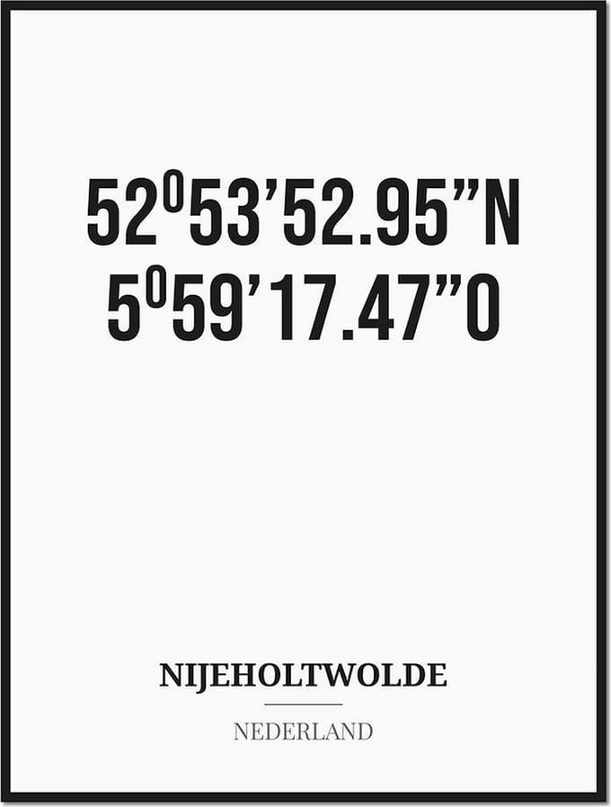 Poster/kaart NIJEHOLTWOLDE met coördinaten