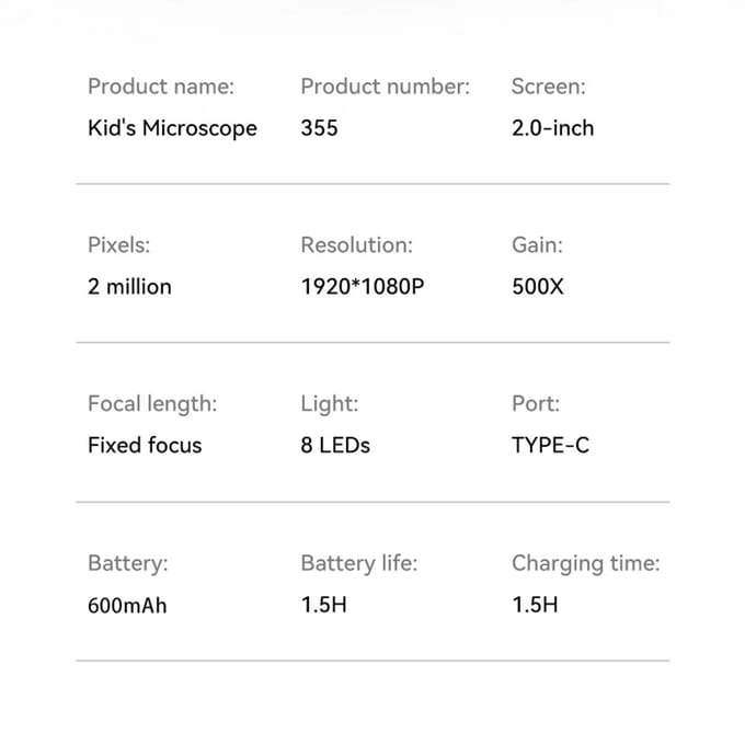 1080P Mini Microscoop voor Kinderen 500X Draagbare Handheld Vergrootglas LED Verlichte Zak Digitale roze