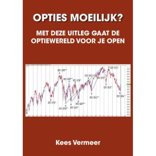 Opties Moeilijk? - Kees Vermeer
