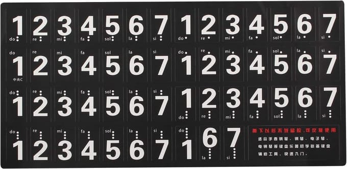 Notenstickers voor Piano en Keyboard - Ideaal voor Beginners en Kinderen