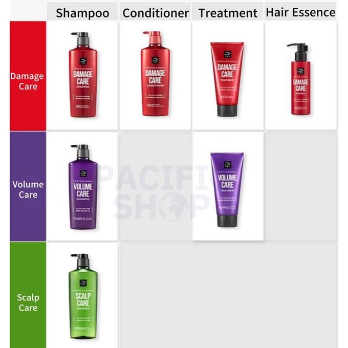 [Mise en scne] Professional DAMAGE CARE ESSENCE 140ml red