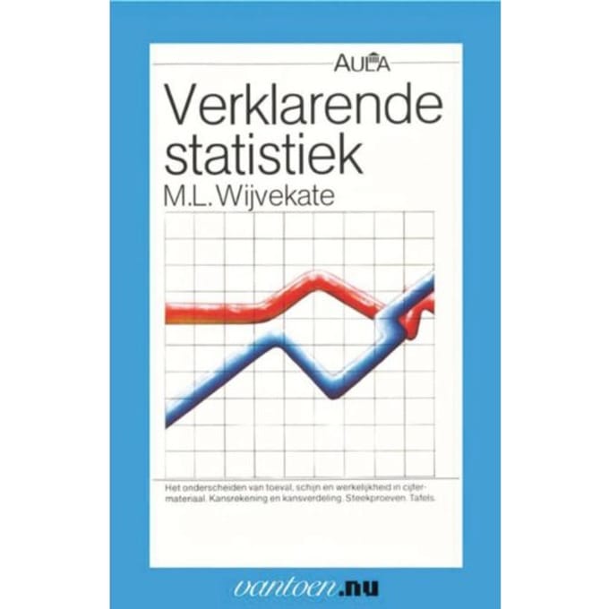 Verklarende Statistiek - Vantoen.Nu - M.L. Wijvekate