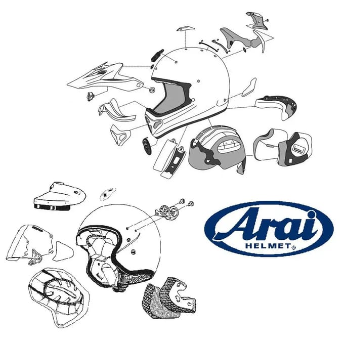 Motorhelm vizier Arai JET