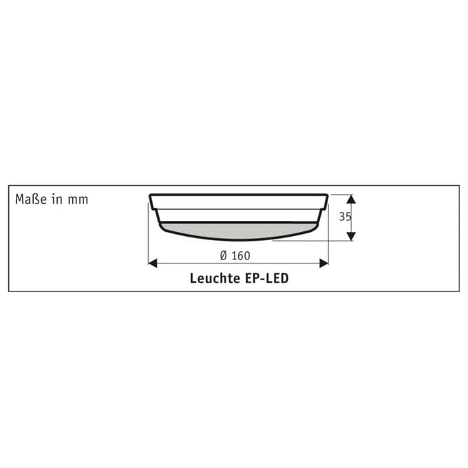 CasaFan LED aanbouw lamp voor ventilator ECO PLANO II, wit