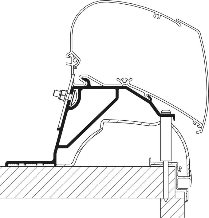 Thule Hobby Caravan Roof Adapter 2024
