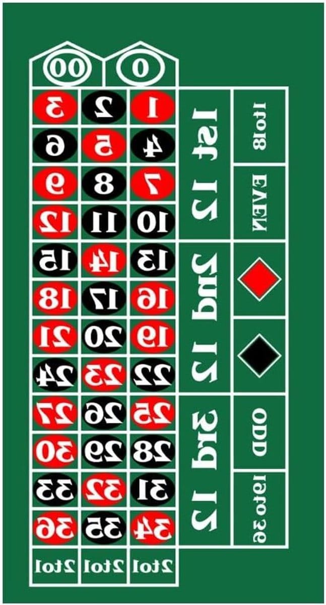 Roulette Speeldoek - Speelmat Casino - Thuis Spelen - Authentiek Gevoel - 60 x 100 cm - Groen