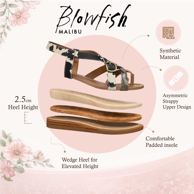 Blowfish Malibu Dames Zwarte Witte Micro Wedge bandjes Sandals - April