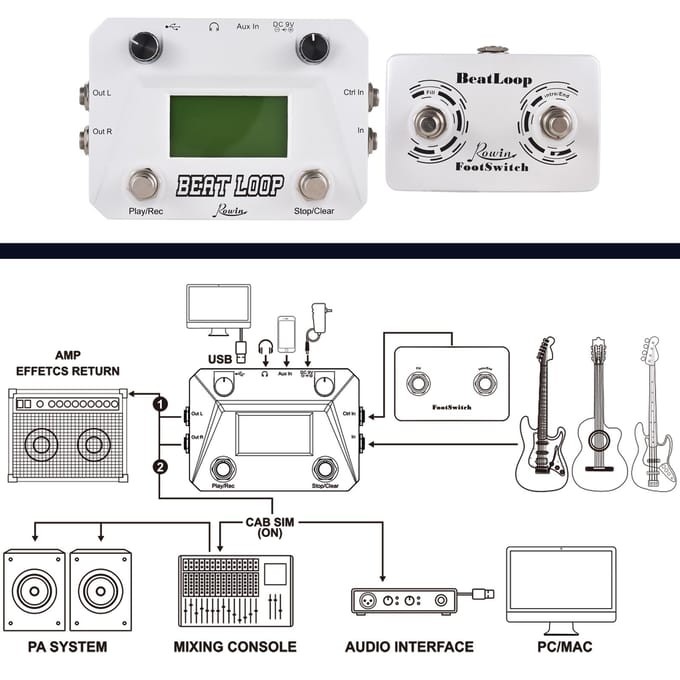 Rowin Drum Machine Pedaal Circulaire Opname Gitaar Looper Pedaal 40 Drums Ritme LCD Backlight wit