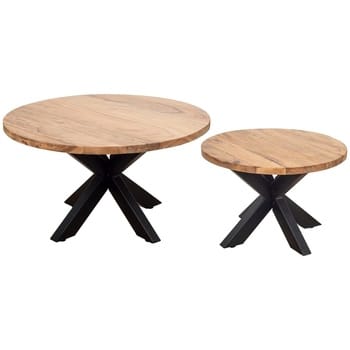 Lage tafels Signes Grimalt 2U Tafels