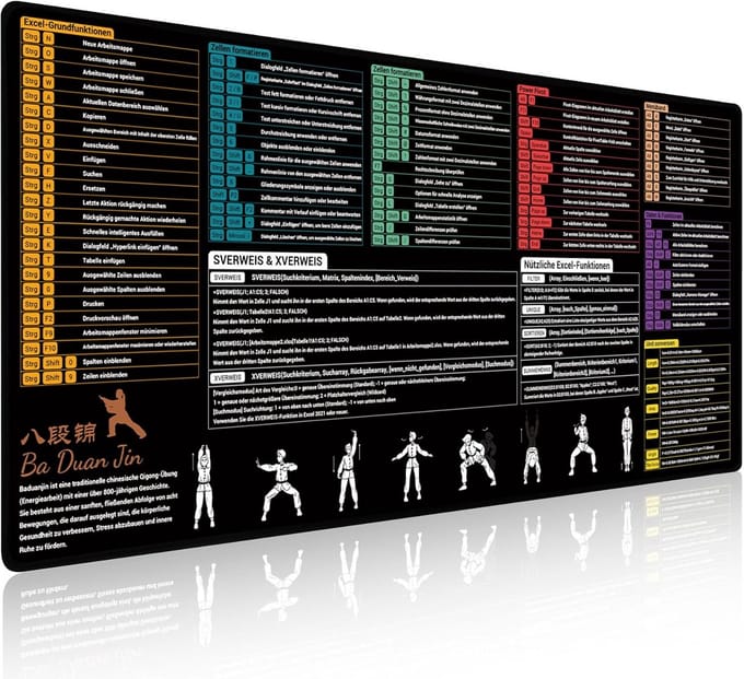 Excel Muismat - Bureauonderlegger - Efficiënter Werken - Met Sneltoetsen - 90 x 40 cm - Zwart