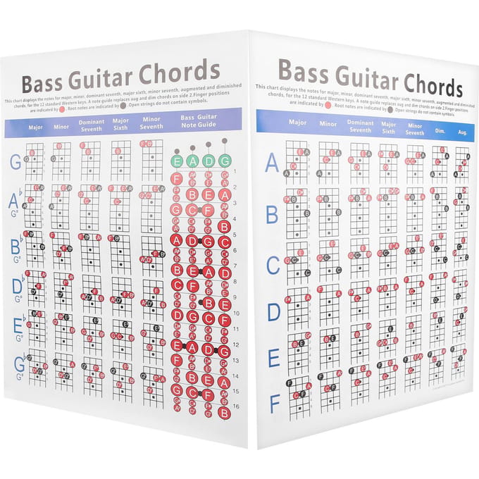 Basgitaar akkoordentabel 4?String Electric Reference Paper Oefentool voor Beginners gray