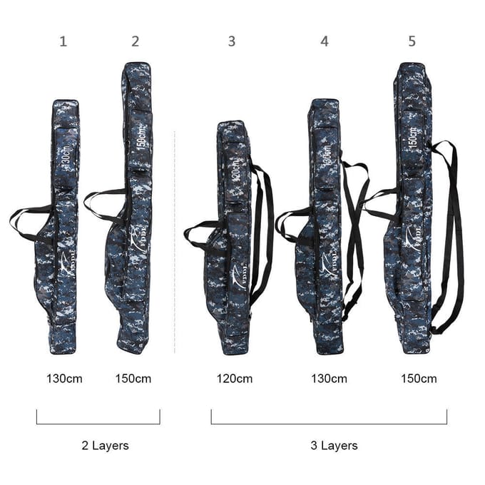 Draagbare opvouwbare hengeldrager Canvas hengel Gereedschap opbergtas Koffer Vistuig Tackle 2Layers 150cm black