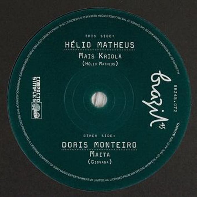 Mais Kriola / Maita