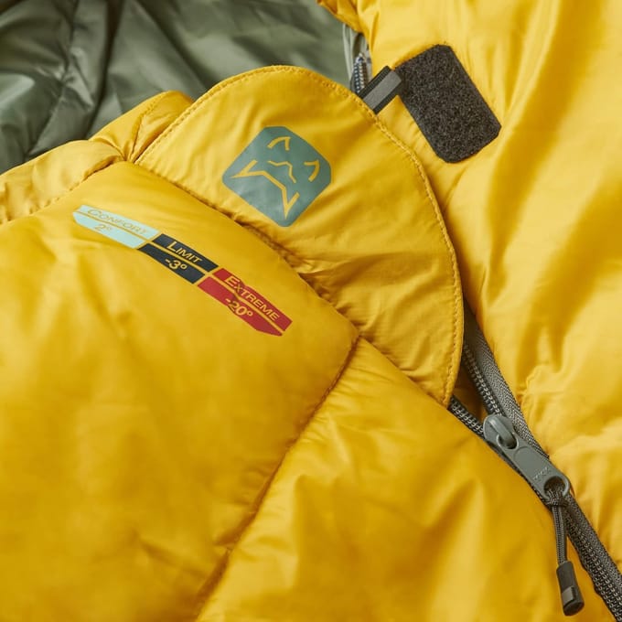 Mummieslaapzak Vezel Met Comforttemperatuur +2°C tot -20°C voor Bergen en Camping