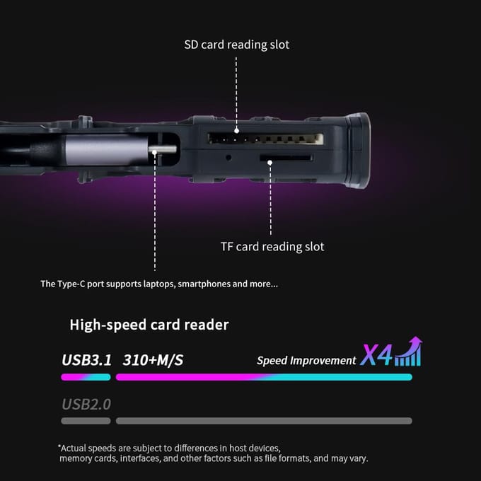 Multifunctionele geheugenkaartlezer opbergdoos 2-in-1 5Gbps hoge snelheid TF/SD kaartlezer Draagbaar zwart